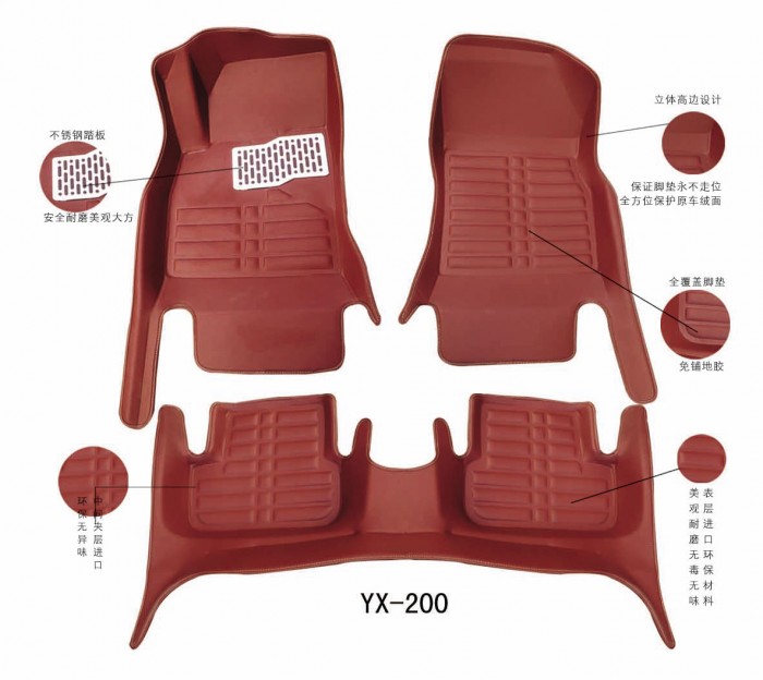 YX-200