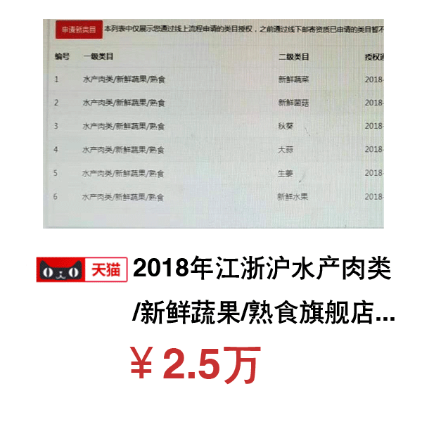 01食品